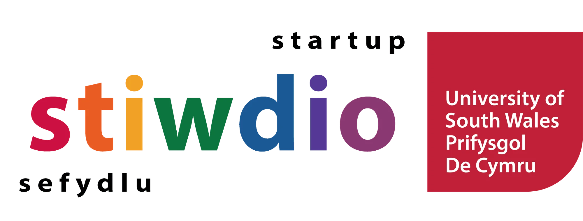 Stiwdio USW